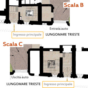 Ingressi delle Scale B e C